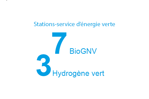 20231213_Vignette_distri_enr_site_web